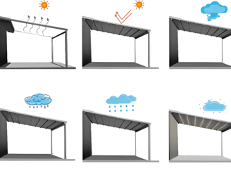 folding pvc roof feature