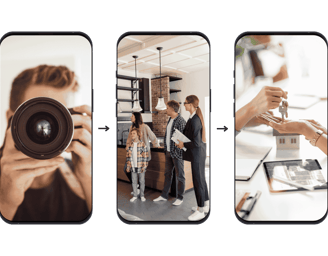 Real estate photography workflow showing the process from photo capture to marketing and home sale