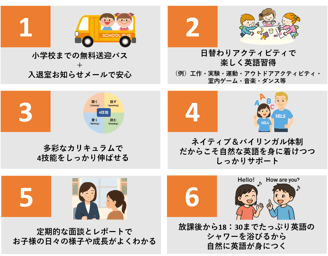 Brochure about the Elementary class 