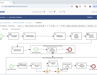 eqLend Automated On Demand Form Process
