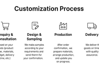 preserved flower customization