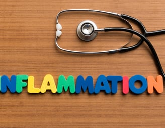 L'infiammazione come causa del fibroma