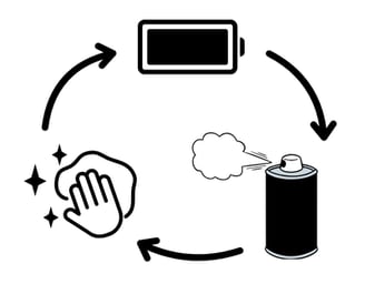 Wartung sauber machen batterie festifresh