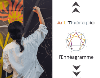 art thérapie - l'Ennéagramme - bilan de compétences