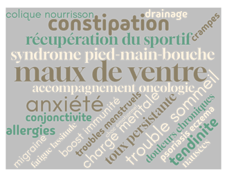liste des maux que la réflexologie peut soulager
