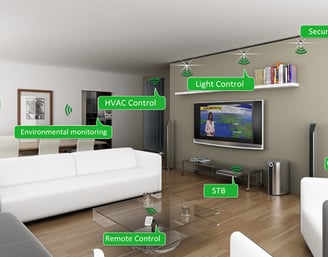Smart Home Automation