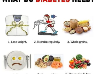 how to stop diabetes ?