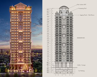 The Bliss Condominium view