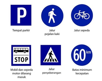 papan rambu, cutting stiker, stiker vinyl, kiwalit