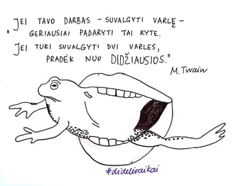 jei turi suvalgyti varlę, pradėk nuo didžiausios