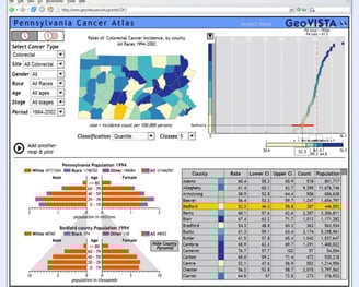 CDC geospatial cancer atlas analysis chronic disease