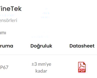 Radar 80Ghz Finetek Vega Atek ARD 110