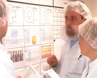 Safety-Quality-Delivery-Cost manage visually