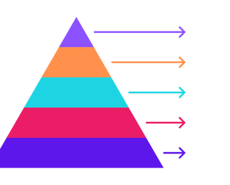 Brand Marketing Strategy - Frankly Communications
