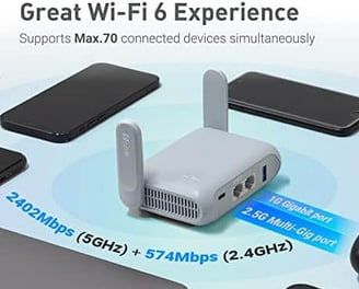 showcase of wifi 6 and fast internet speeds of GL.iNet GL-MT3000 (Beryl AX) Portable Travel Router