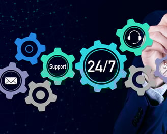 Hand interacting with digital gears labeled 24/7, support, and service — representing continuous technical assistance and cus