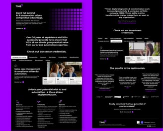 Full-length webpage mockup for Time Consulting Group, showcasing a structured layout emphasising AI.