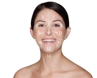 Dermalogica Face-Mapping anhand einer Frau