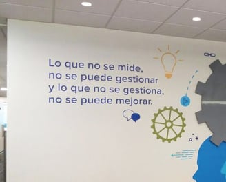 Rentabilidad, Calculo y Presupuestos