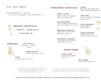 Bottomless Brunch - Mimosas - Patio Brunch - Best Brunch Chicago - Brunch Wicker Park - Bloody Mary