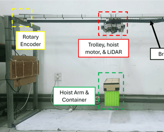 gantry crane prototype