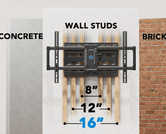 Tv mounting Ocala