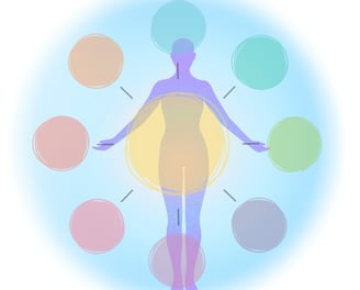 Icono representando la psicología y el desarrollo integral