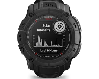 Garmin