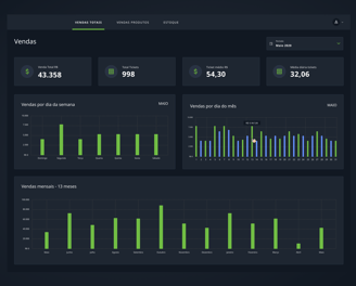 Home de um dos produtos de dados para varejo NAPP