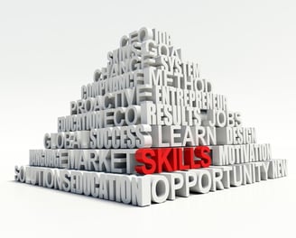 Canada Express Entry Program Eligibility requirements