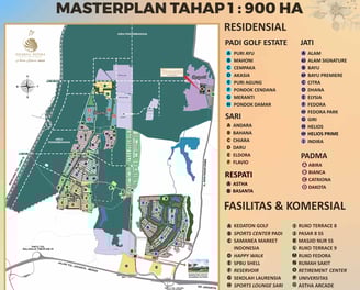 Masterplan Suvarna Sutera