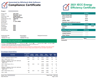 Rescheck example report