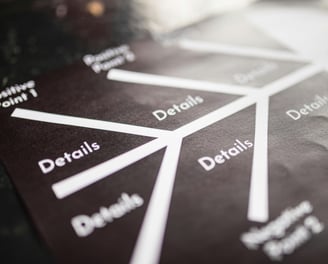 Our Sales Process Optimisation services helping B2B and industrial sales teams