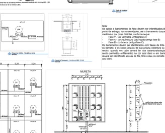 Imagem parcial de um projeto de medição agrupada