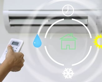 klimatyzator multisplit