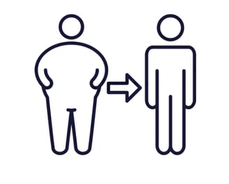 An illustration of a man's fat loss body shape before and after