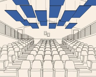 Acoustic study and design process for noise mitigation and soundproofing.