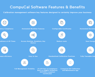 Calibration software features