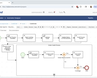 eqLend Soft Credit with DU and LP Process