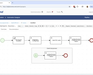 eqLend Automated Postal Mail Delivery Process