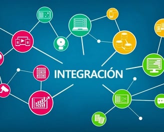 integración 
