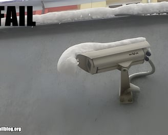 Security video camera system AI analytic in UK and Europe suresite.cc