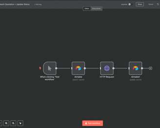 N8N Ai automation example Reach CM