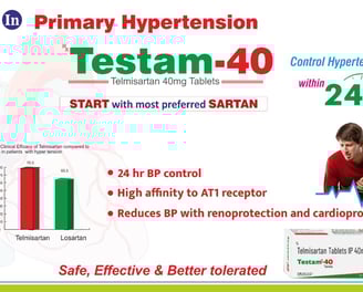 Telmisartan 40 mg pharma Visual aid