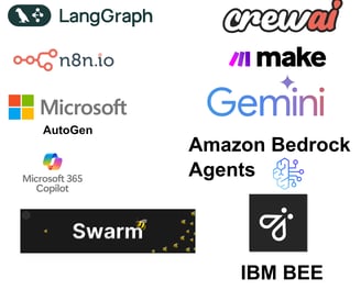 LangGraph, Crewai, n8n.io, make.com, Microsoft Autogen/Copilot, ,AWS Bedrock , OpenAI SWARM, IBM BEE