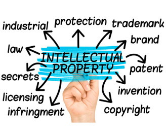 melli magic honey intellectual property rights