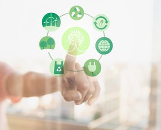 Sustainability and Corporate Responsibility