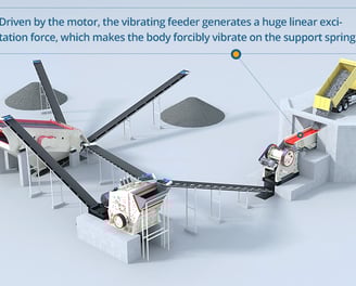 Fixed stone crusher plant, mingyuan stationary stone crushing screening plant, stone crushing plant for sale