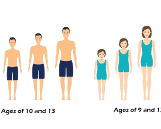 a man and woman standing as per their pubertal age