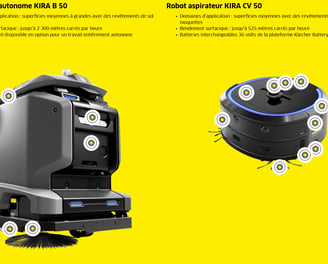 Autolaveuse autonome KIRA B 50 et Robot aspirateur KIRA CV 50